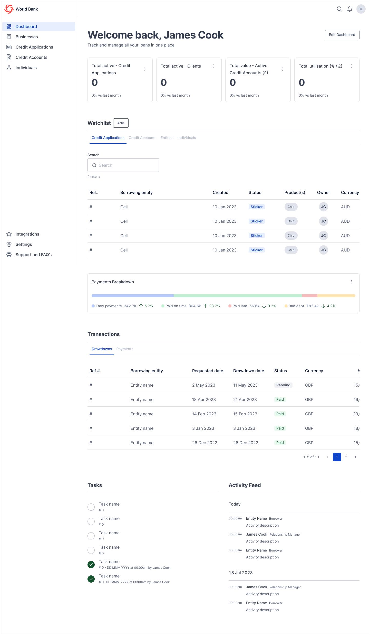 Dashboard-Operations-Manager