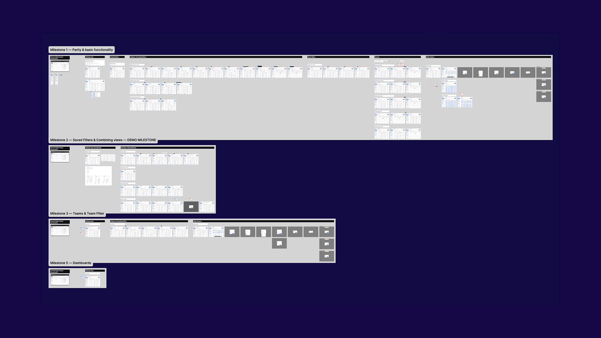 CM_Milestone_Layout_v03