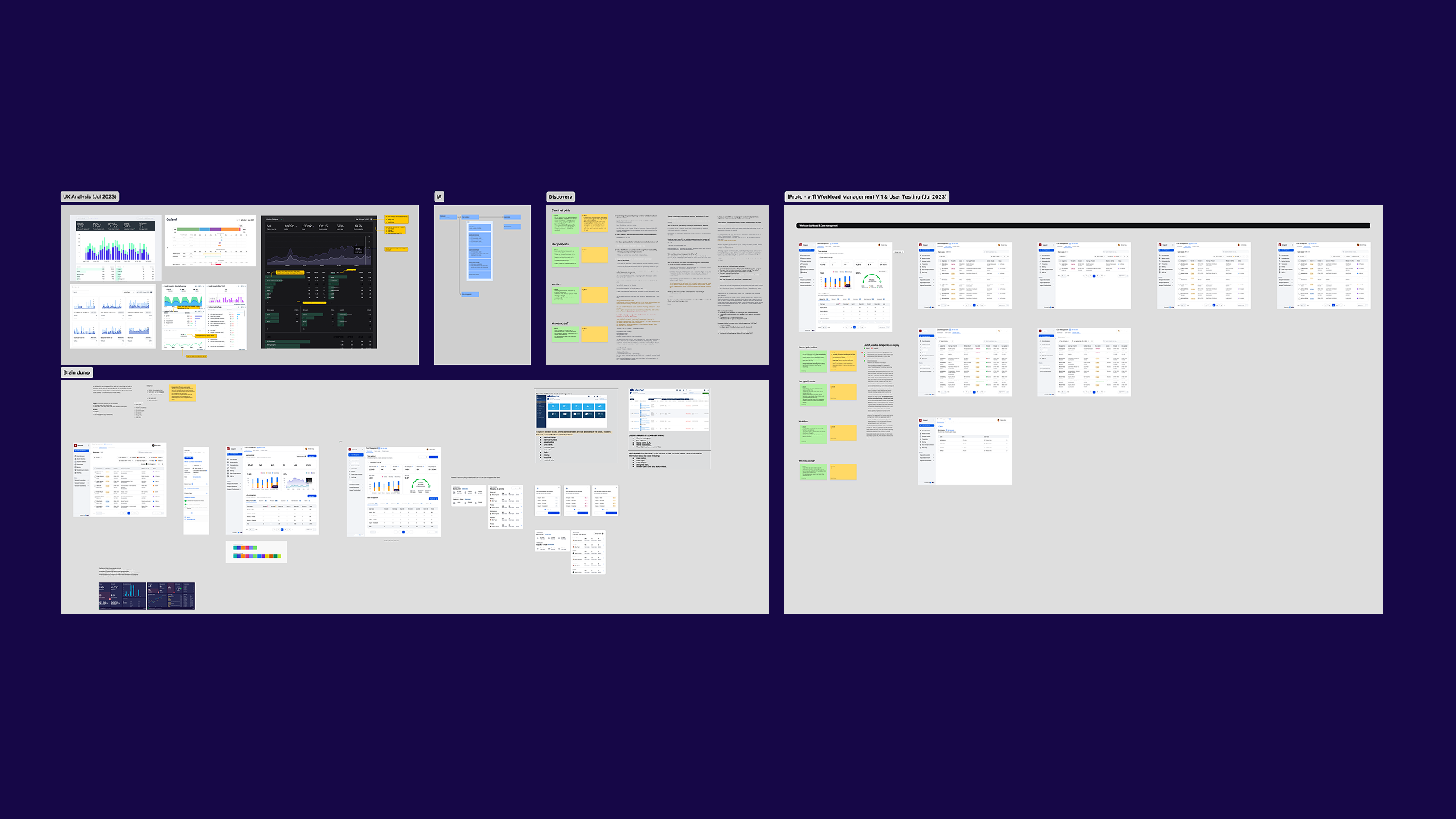 Dashboard_Design_Synthesis