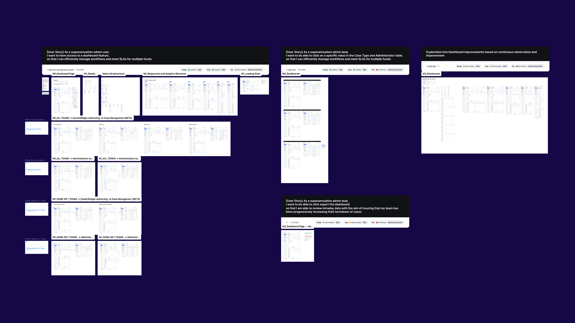 Deliver_handoff_Dashboard