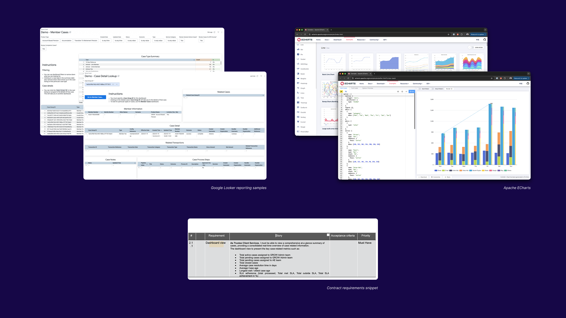 Research_findings_Dashboards_p2